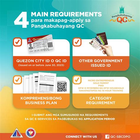 qcidteam@quezoncity.gov.ph|Calling all businesses in Quezon .